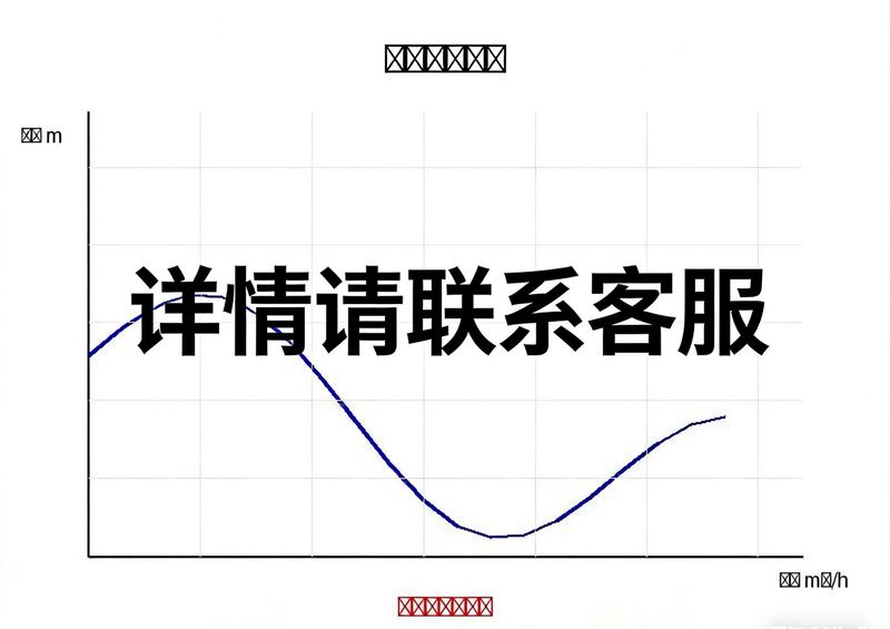 智能变频供水机组 - 性能曲线图